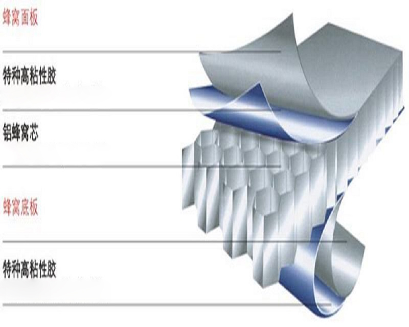 Термоклеящаяся пленка